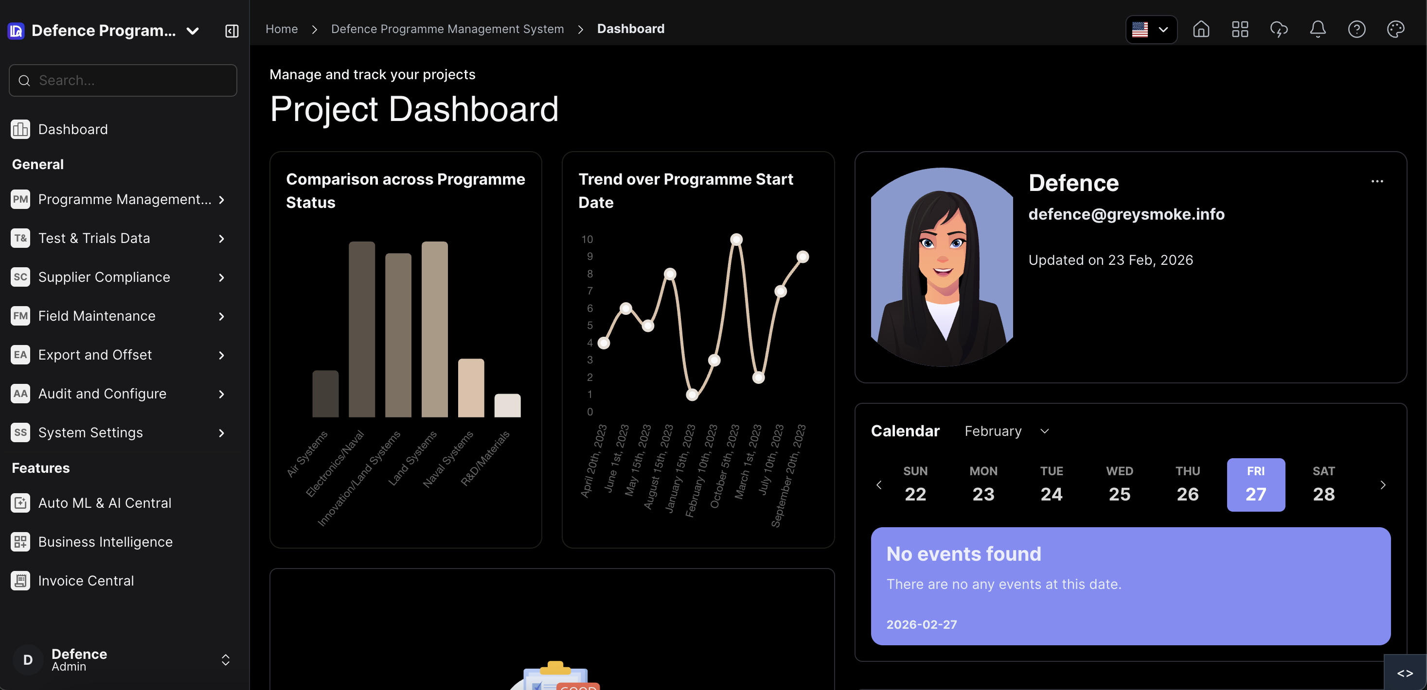 Dalfin AI Platform Overview