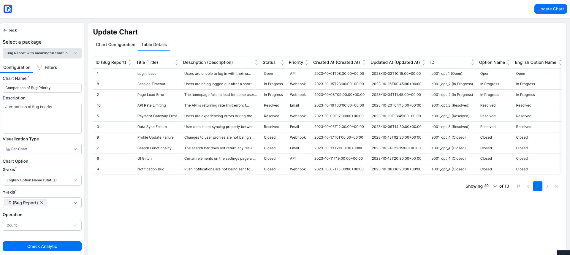 Chart Update Table View