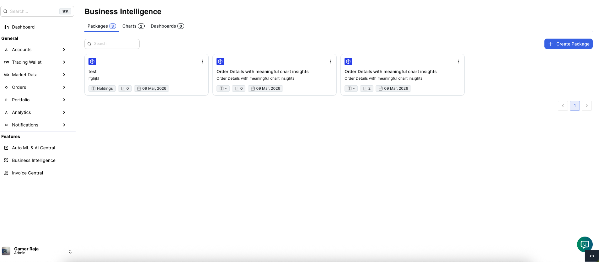 Package - Business Intelligence