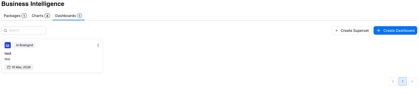 Dashboard In Braingrid Mode