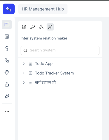 List of available systems for inter-system relation