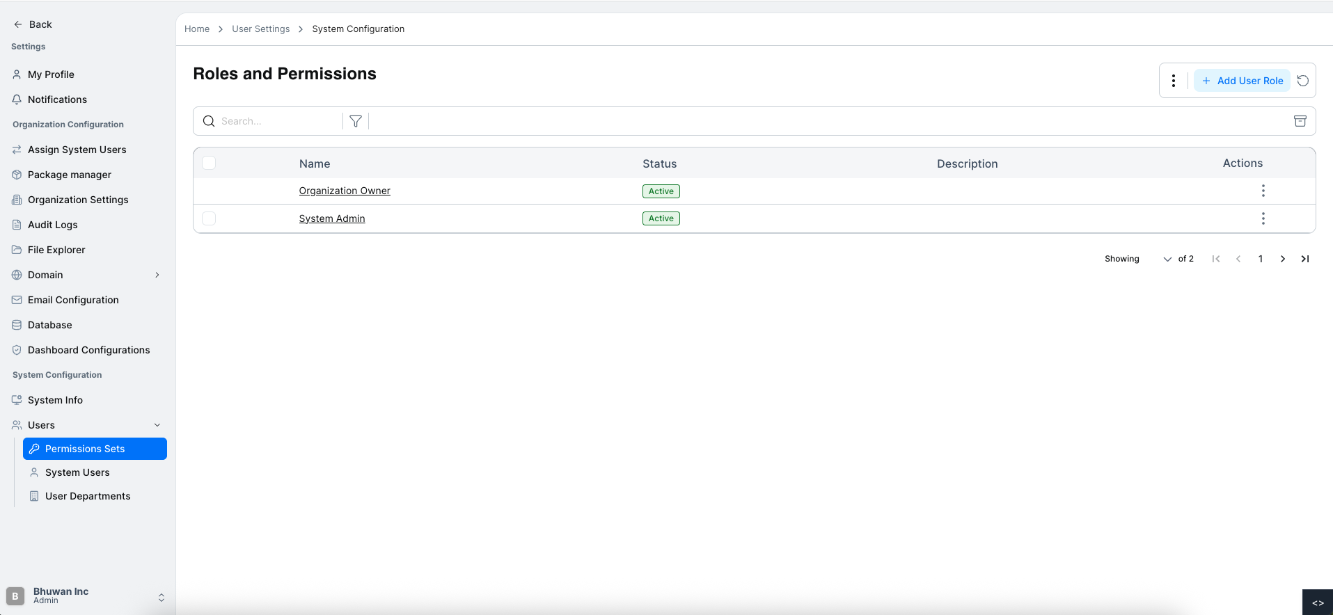 Permission Set Overview