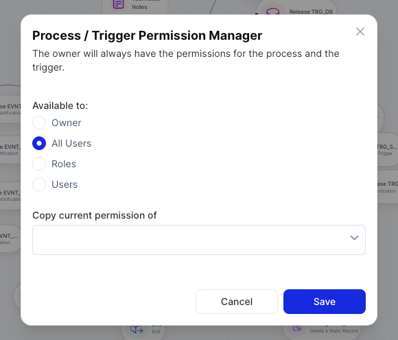 Process / Trigger Permission Manager dialog with access level options