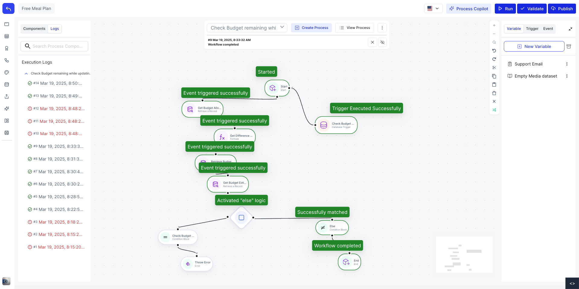 Process Orchestrator Logs tab showing execution history