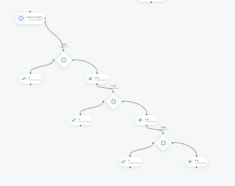 Domino Condition cascading flow on canvas