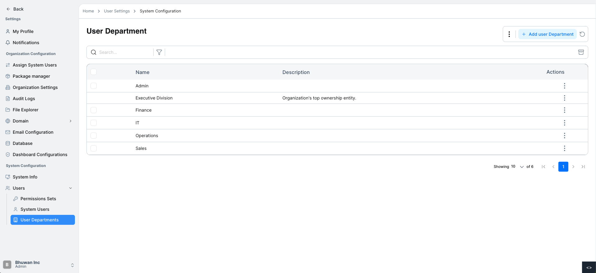 User Department Management
